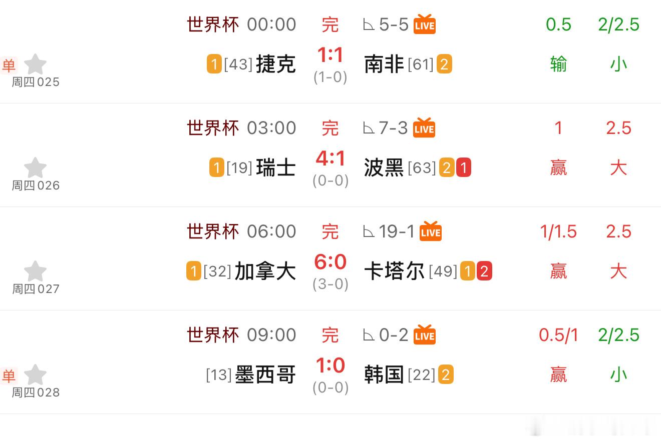 捷克的方向，和墨西哥的方向全反
