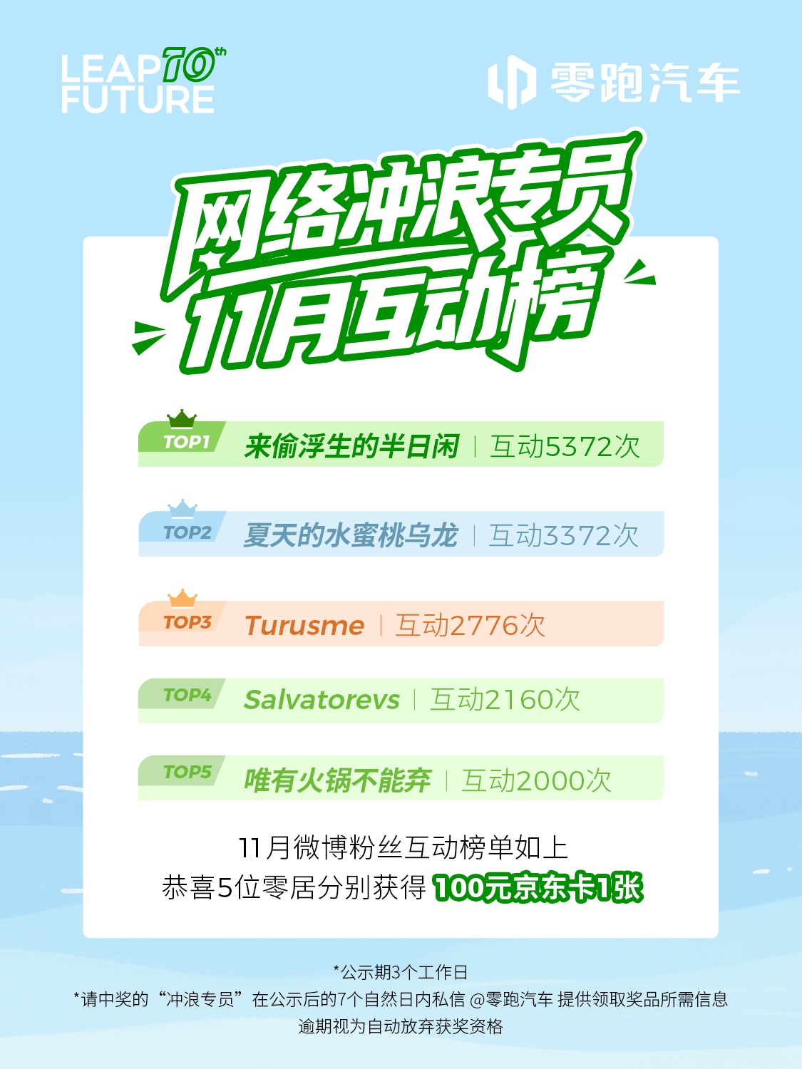 11月，我们一起迎来了零跑A10 首次亮相和零跑Lafa5 正式上市大家的每一个