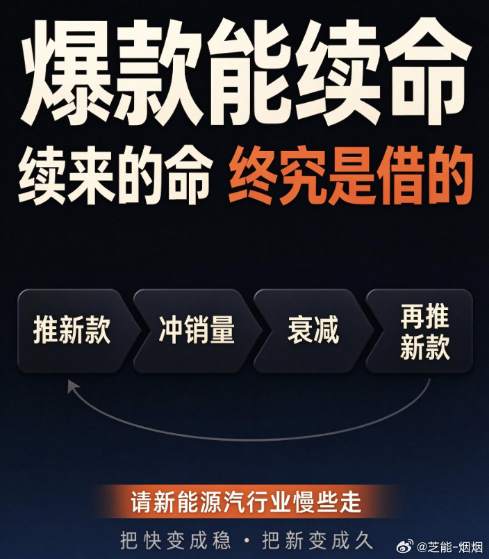 新能源车企靠爆款续命终究是借的新能源新车的死亡谷，靠爆款续命，终究是借的核心的问