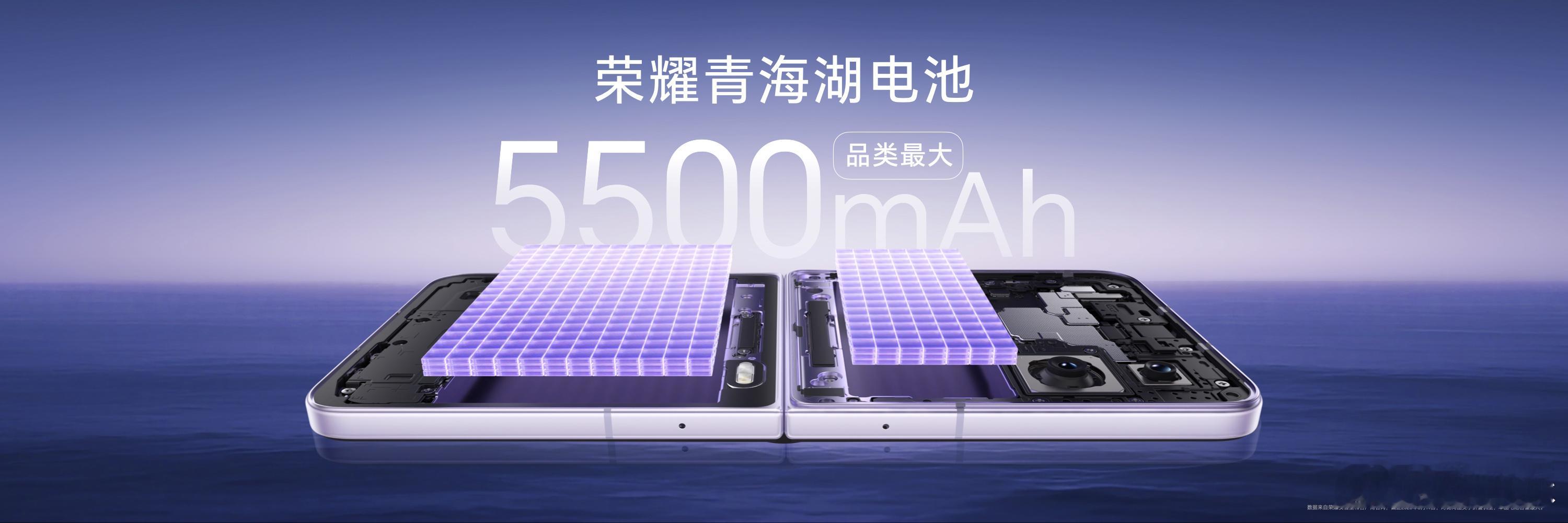 小折叠也要硬核耐用！荣耀Magic V Flip2采用超坚韧50μm UTG玻璃
