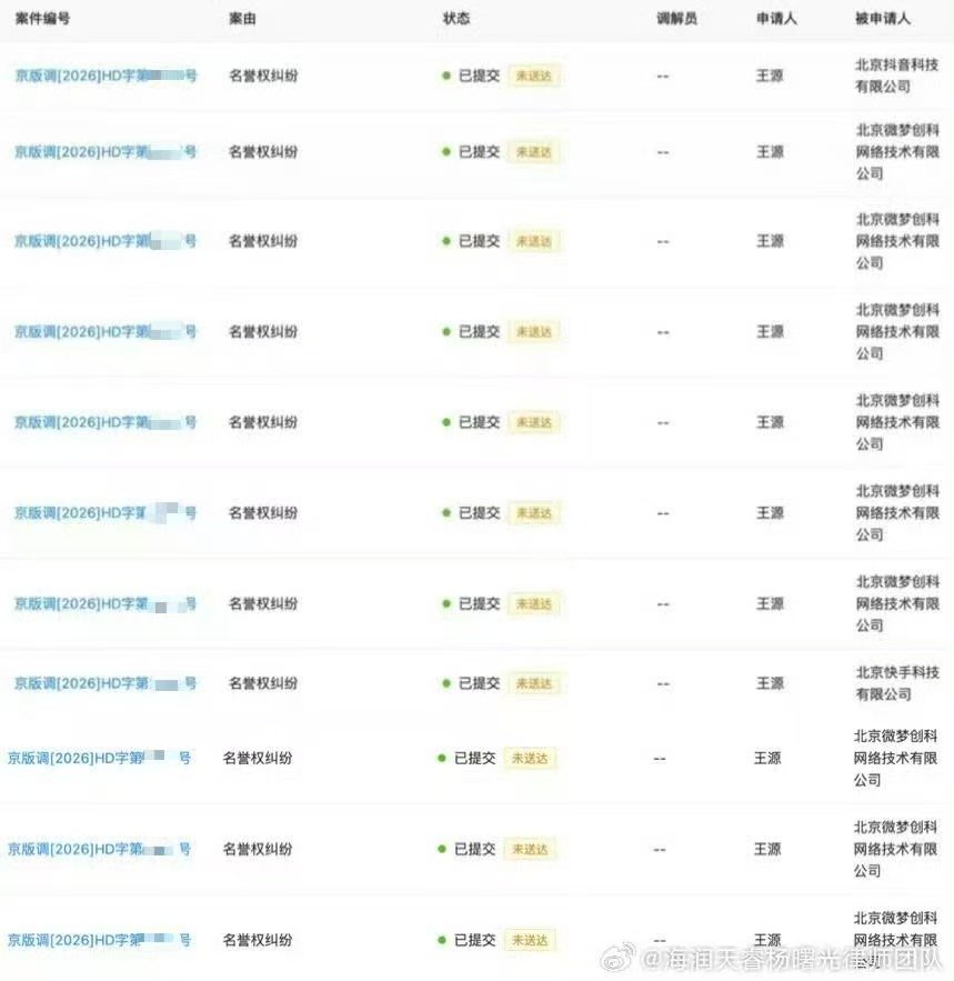 王源告黑最新进展 王源工作室告黑最新进展 王源工作室告黑最新进展 