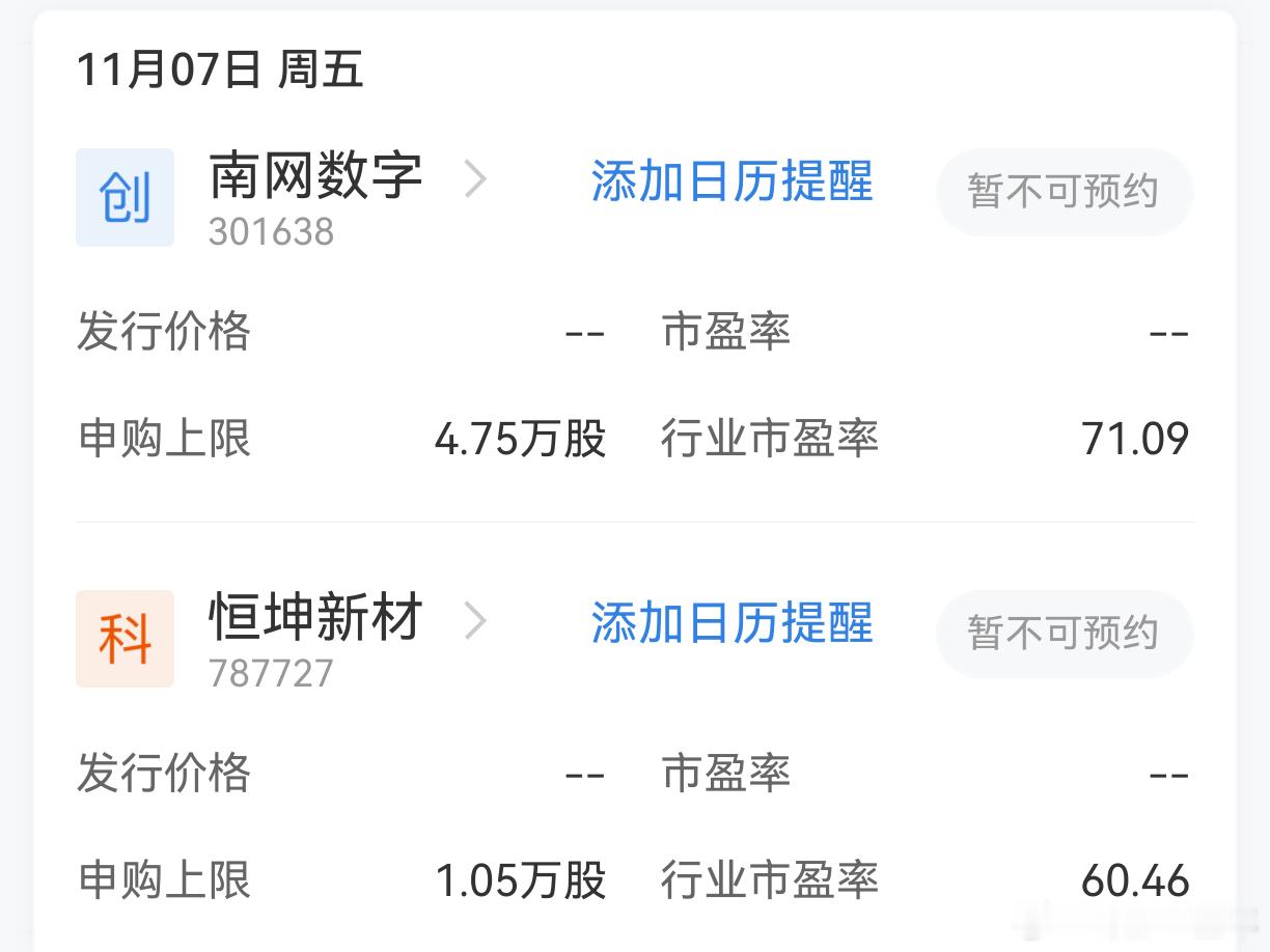 A股 下周，有两只新股申购 ​​​