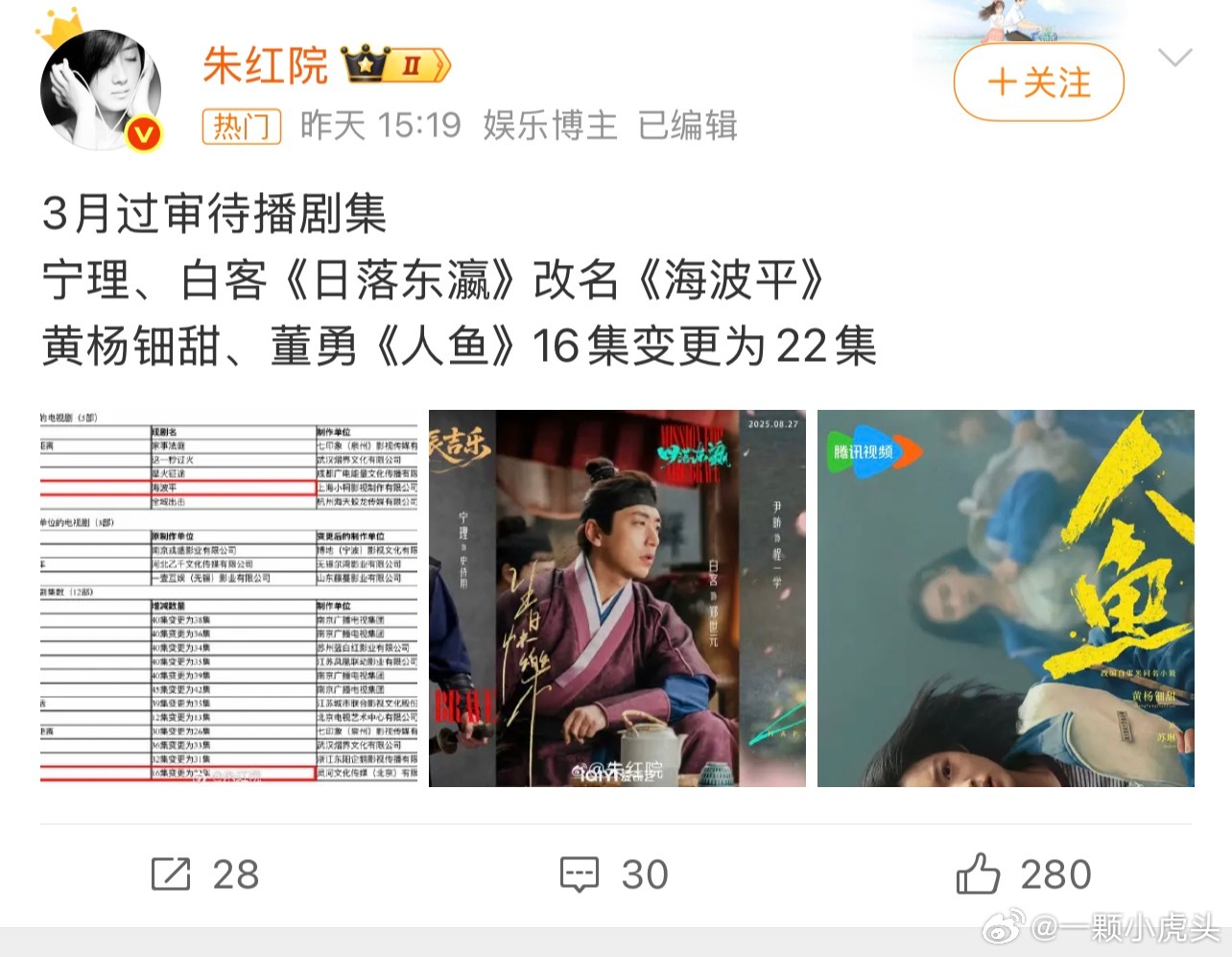 人鱼啊，是人鱼啊，不是人点鱼