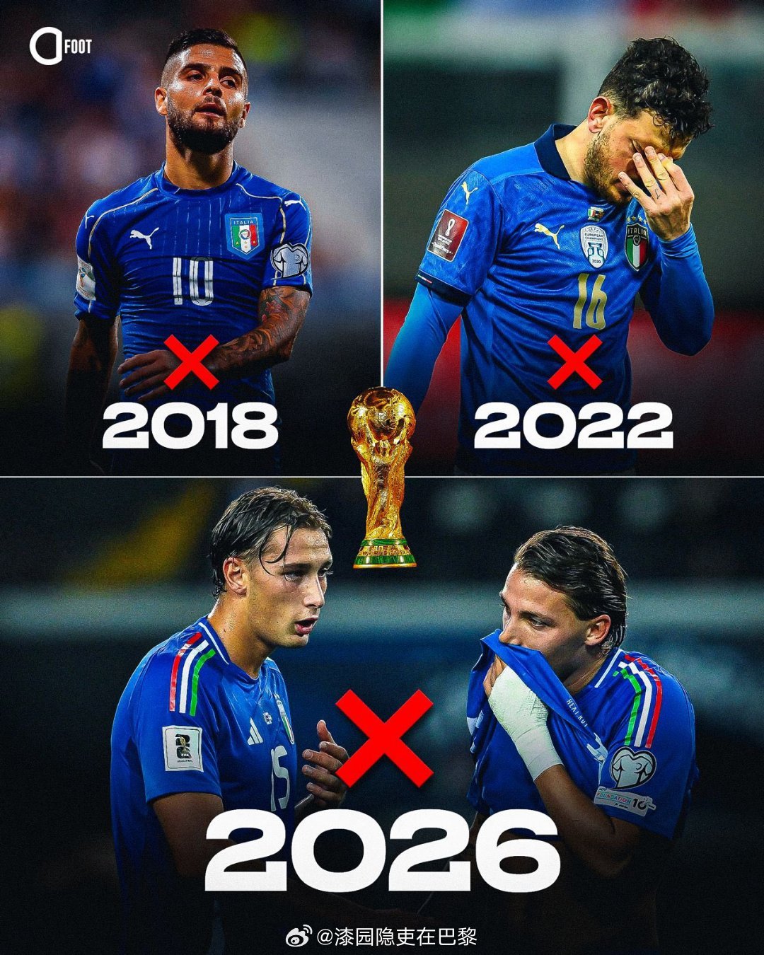 波黑vs意大利 自2014年以来，在附加赛中淘汰意大利的“刽子手”：🇸🇪 瑞