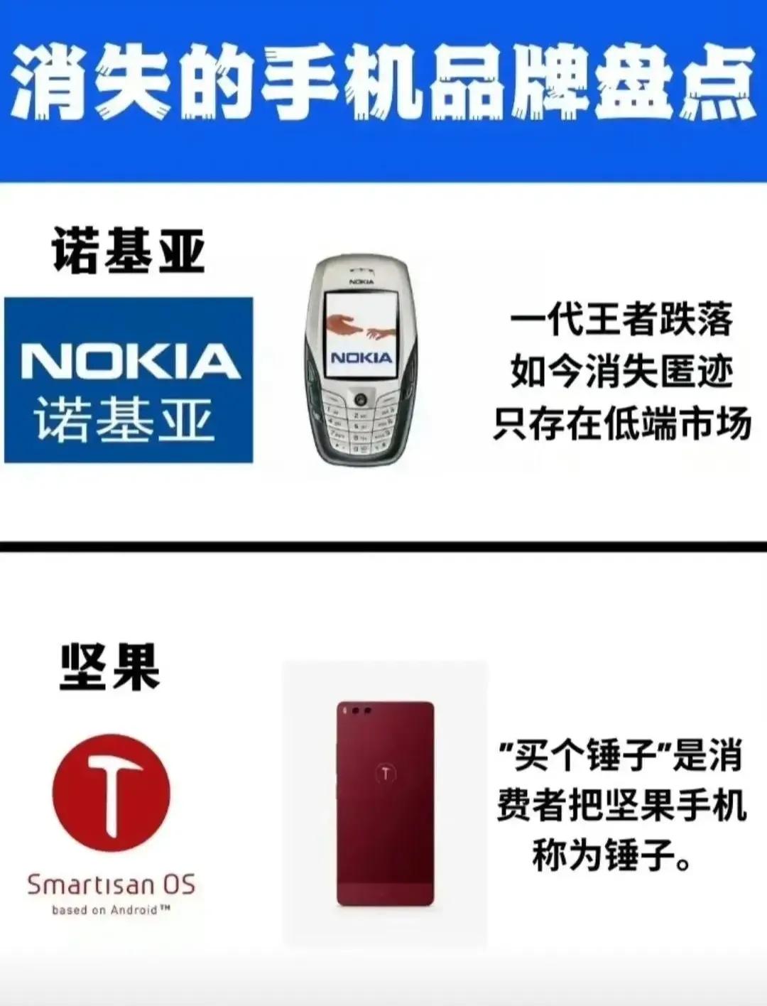 那些消失的手机品牌，大家都用过哪些款？
别的可以不说，那时候的尼采，广告真的是满