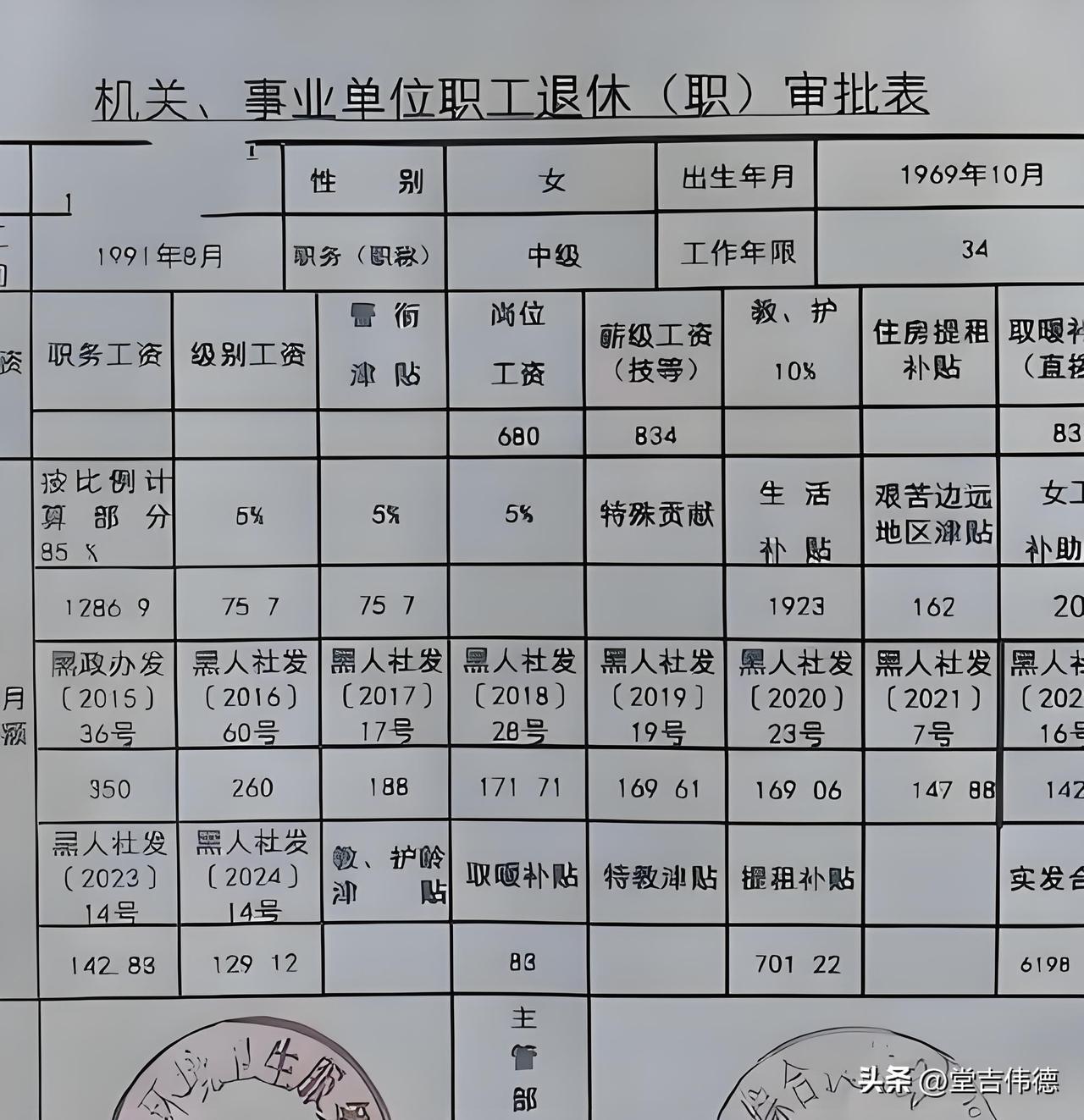 这张《机关、事业单位职工退休（职）审批表》显示，该女职工1969年出生，中级职称