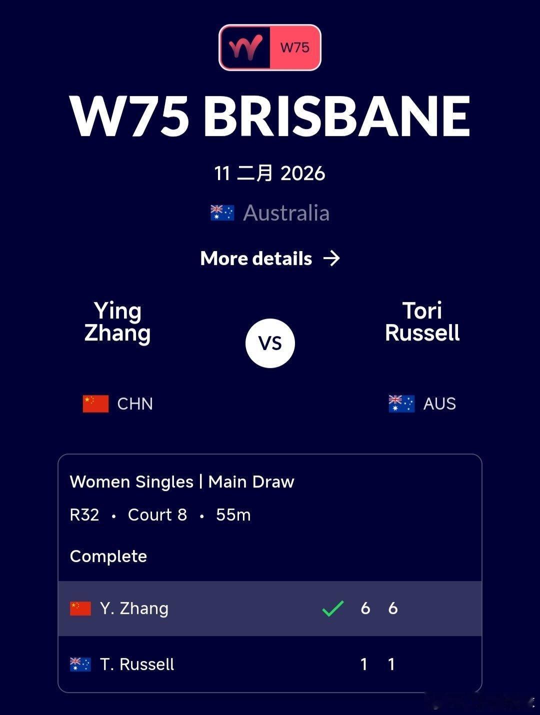 W75布里斯班站女单第一轮朱琳🇨🇳6-3/6-0战胜特塞🇳🇿，张莹🇨?