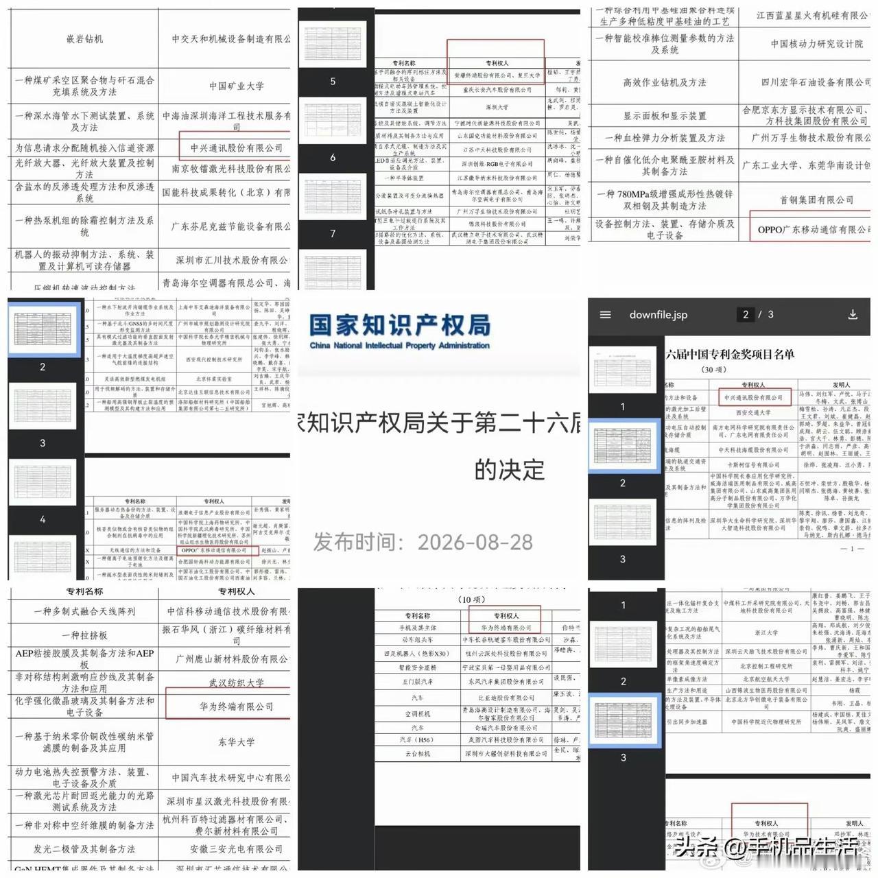 华为、中兴、OPPO、荣耀获得第26届中国专利奖！

近日，有消息称华为、中兴、
