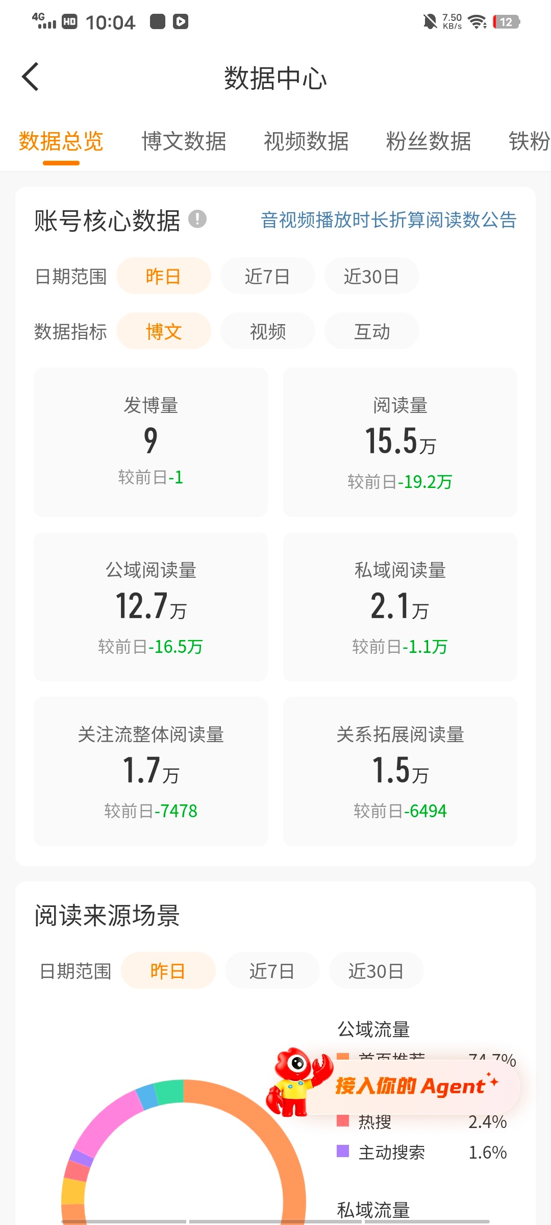 真绿啊 