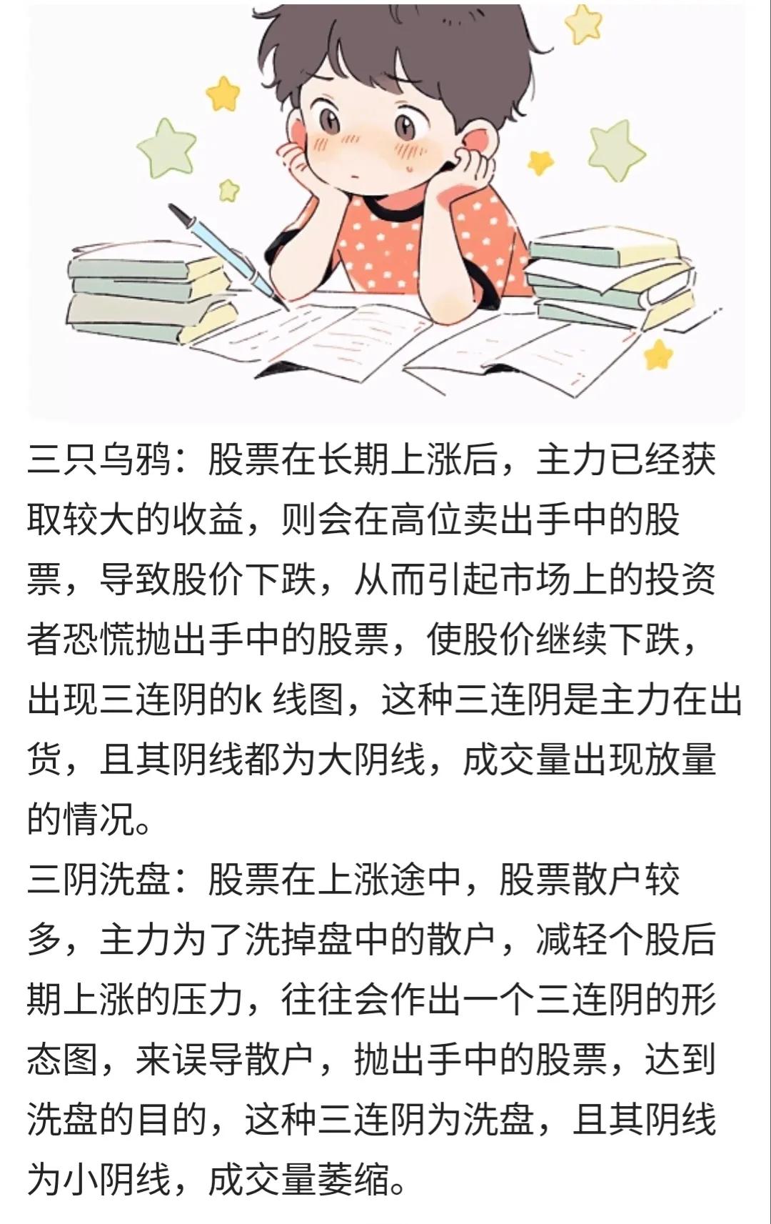 今日学习内容：