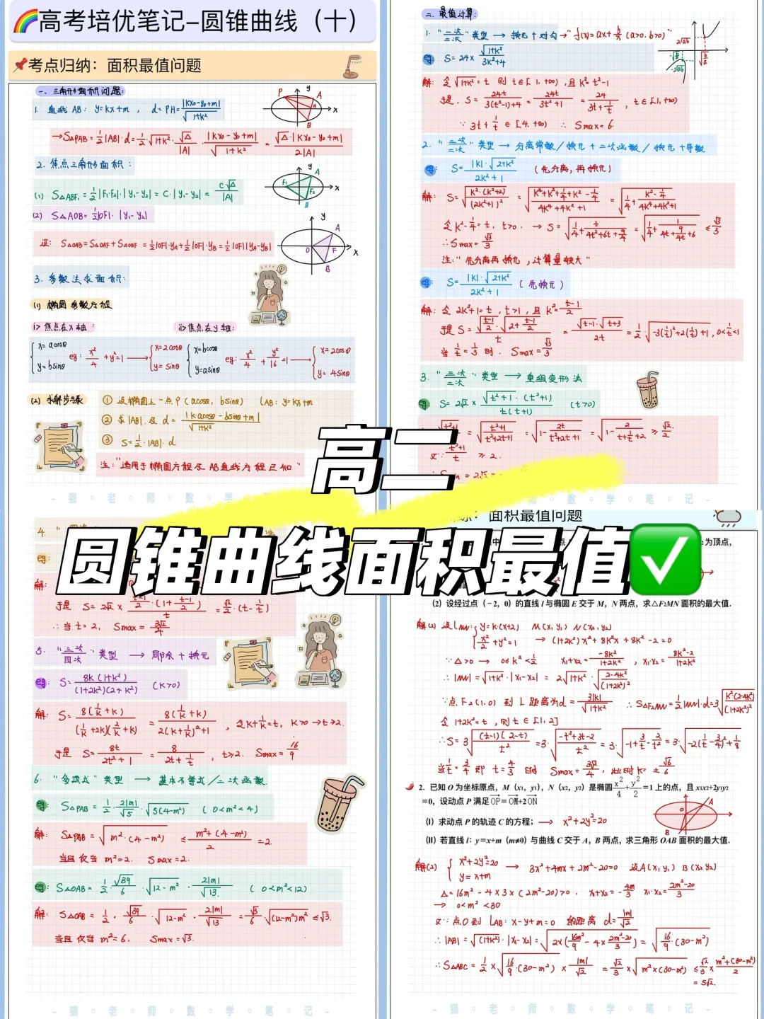 📚圆锥曲线面积最值方法归纳✅