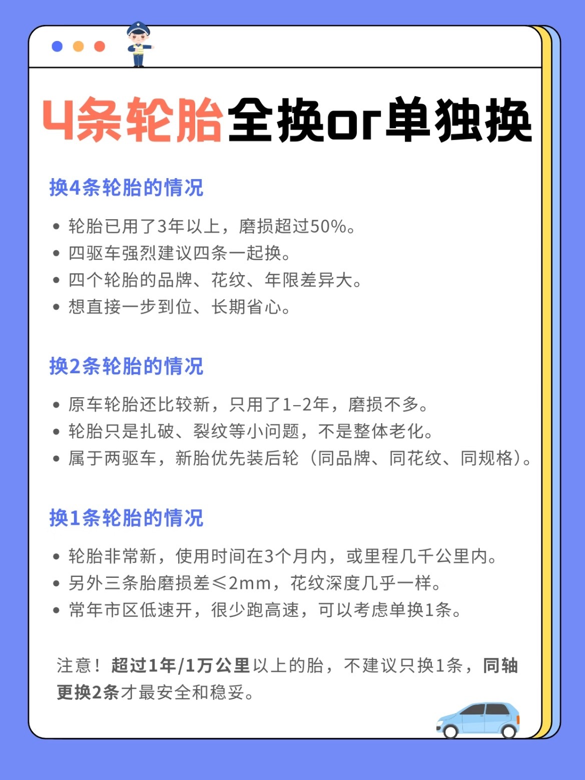 轮胎到底换几条？1条/2条/4条一次讲明白！车主直接抄作业👇必须换4条·已用了