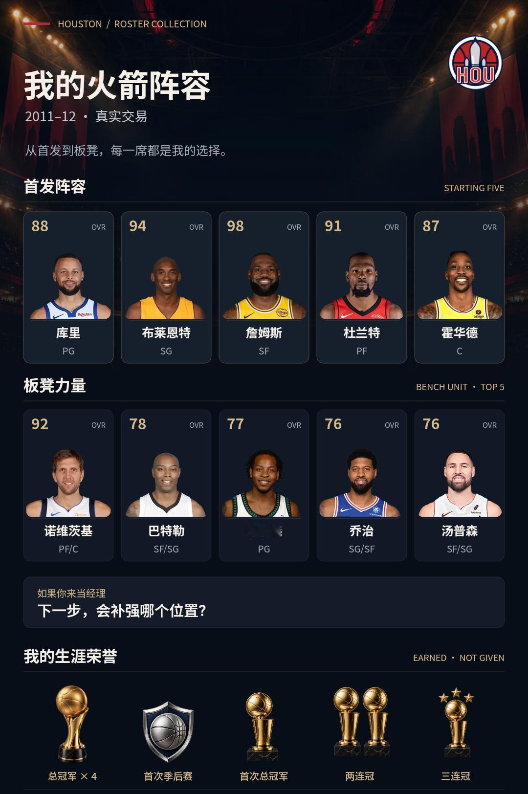我的火箭阵容
2002 年接手火箭之后，我把阵容摆成了这样：库里、布莱恩特、詹姆