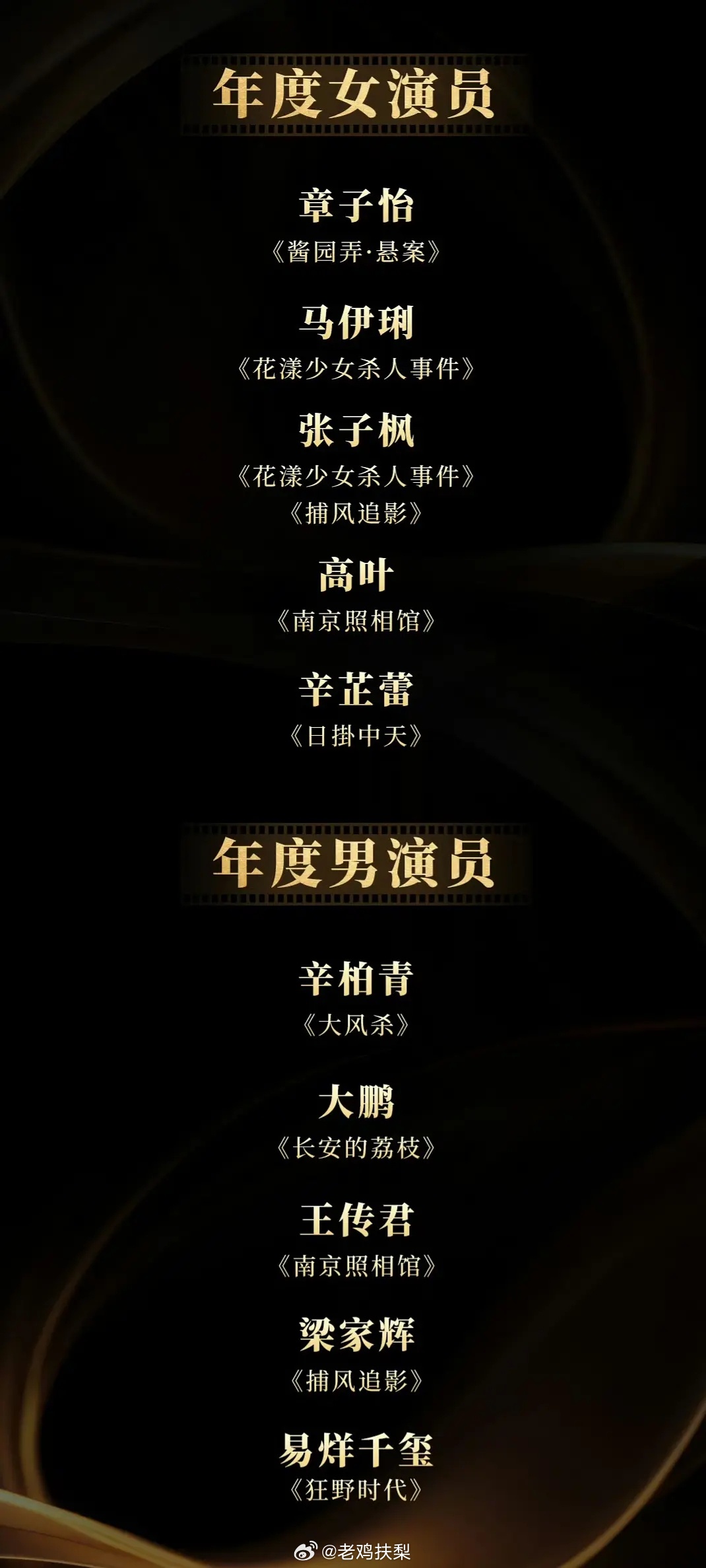 全体注意：本周日导协颁奖，男女主竞争超激烈。辛芷蕾、章子怡、高叶全力向影后发起冲