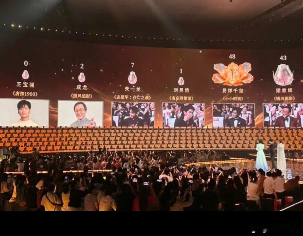 王宝强0票万没想到本届百花奖最大话题不是新晋影帝，而是王宝强零票陪跑。唐探系列票