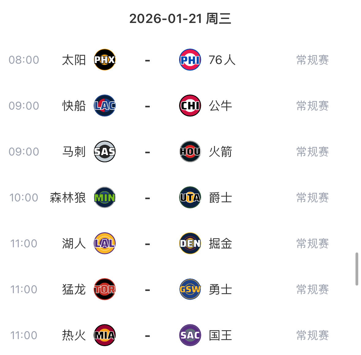 【1月21日｜NBA常规赛】———————————————🔥  9:00｜快船
