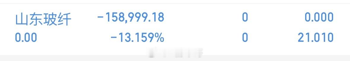 山东玻纤605006，我走了，祝留下来的能吃肉 