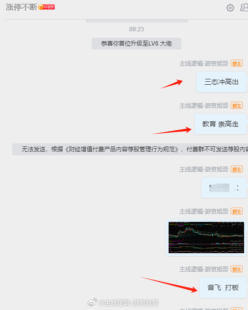 恭喜各位 音飞同学1-2封死了涨停#A股[超话]# ​​​