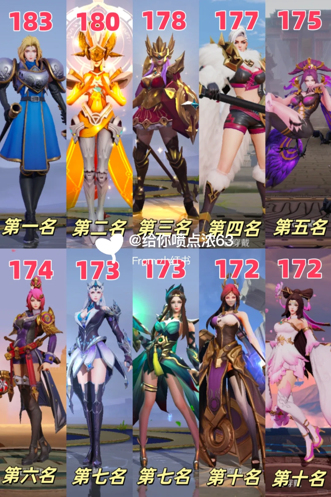 王者荣耀，女英雄身高前十！