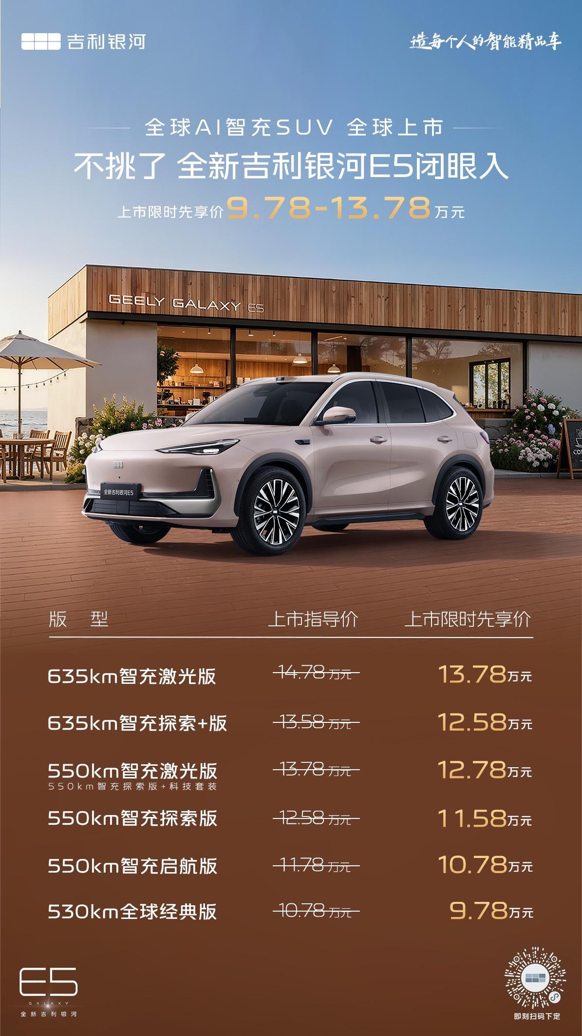 全新吉利银河 E5 正式上市了，9.78 万起，这个价位带激光雷达智驾的纯电 S