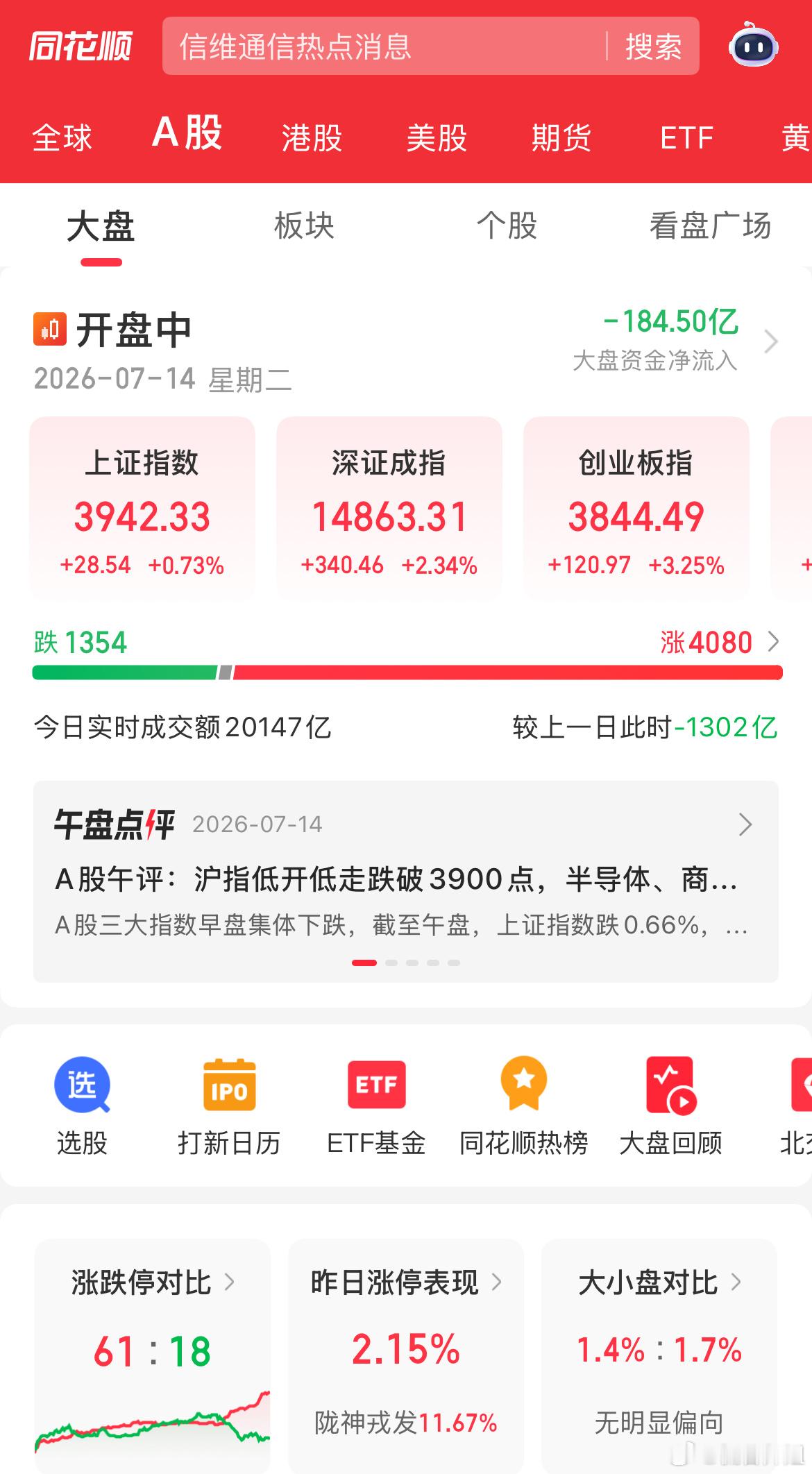 科技股绝地反击！光模块龙头中际旭创带队，新易盛跟进；PCB沪电股份封板，生益电子