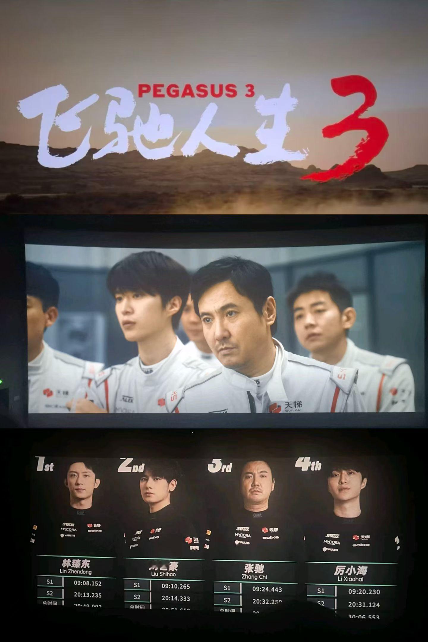 看完飞驰人生3观后感每一次飞驰，都是人生的诠释❤电影飞驰人生3