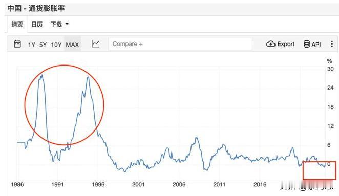 全球性的通胀可能要来了，先看近期的几个大宗商 
摩根士丹利将第三季度布伦特原油价
