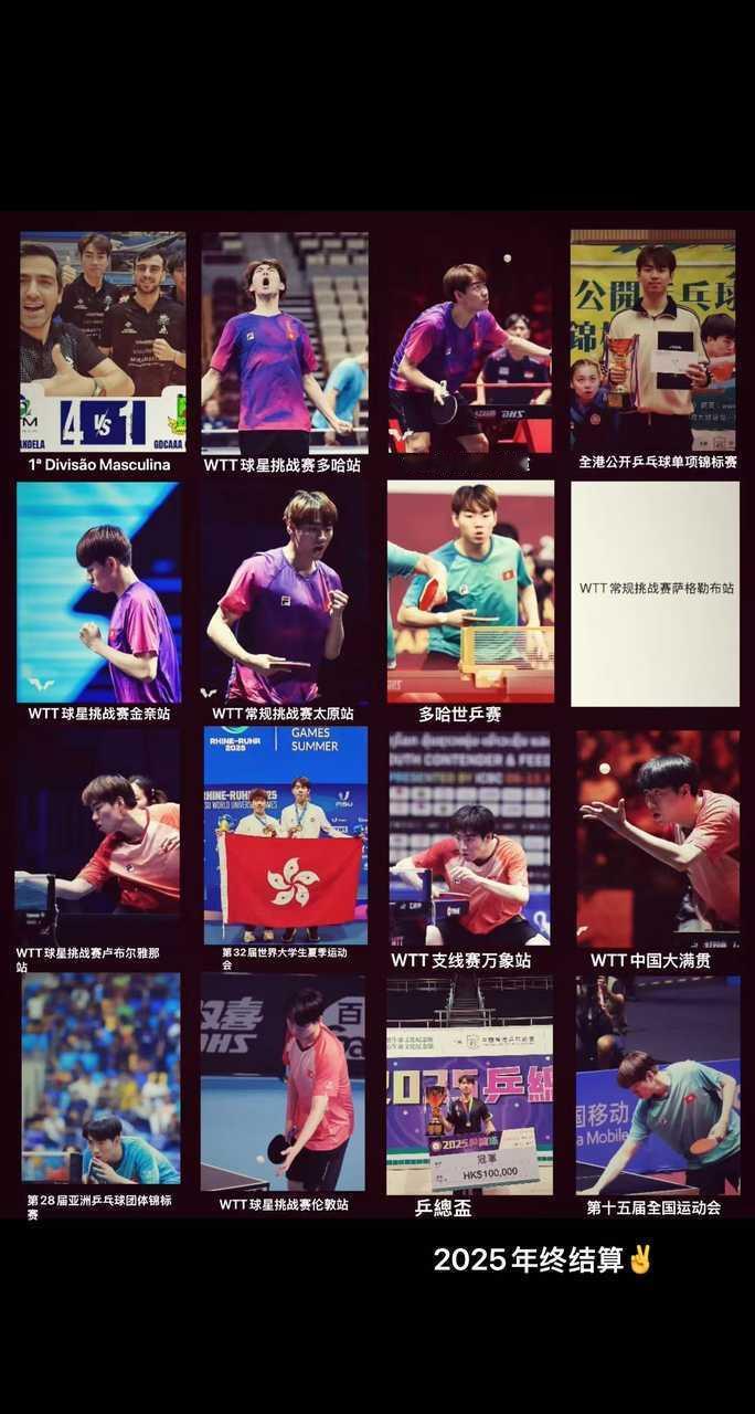 53322025圓滿收官💐期待2026 继续精彩 ❤️ 