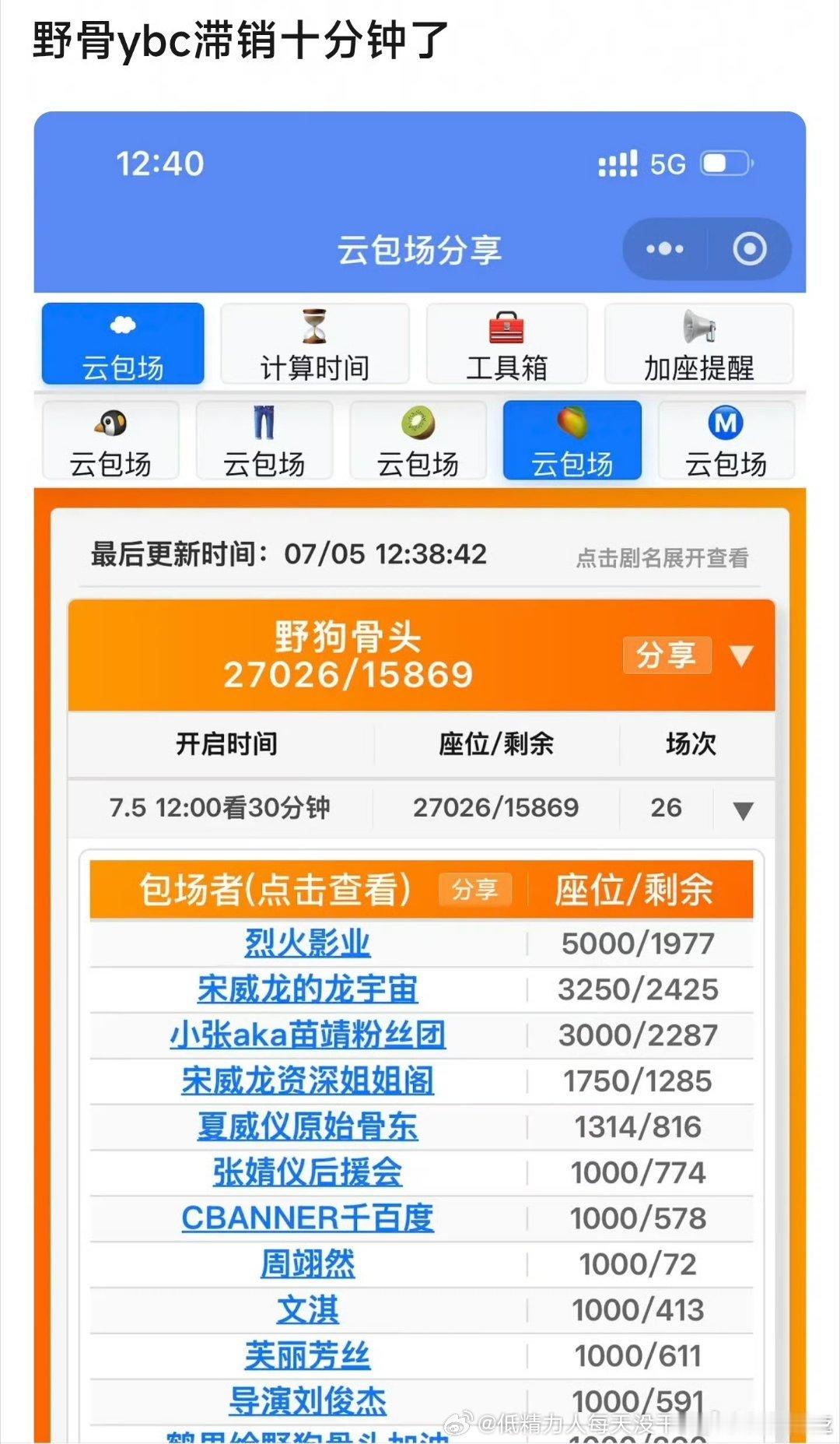 一边“封神”一边滞销