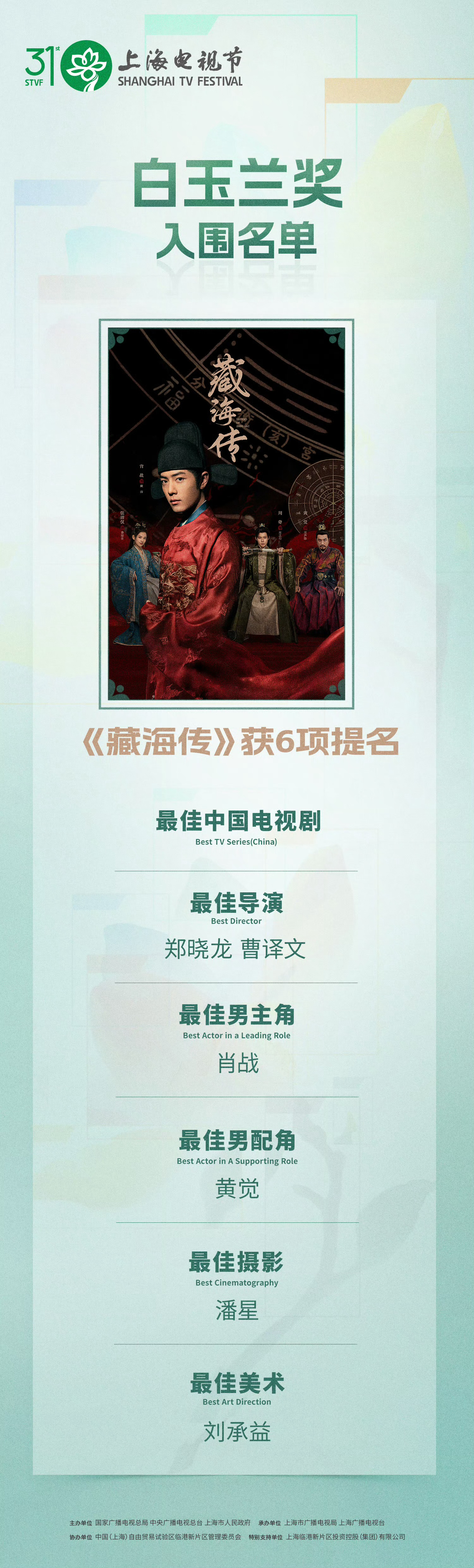白玉兰入围名单央视新闻给提名最佳男主角的肖战单独发一条，别人舒不舒服不知道，但藏