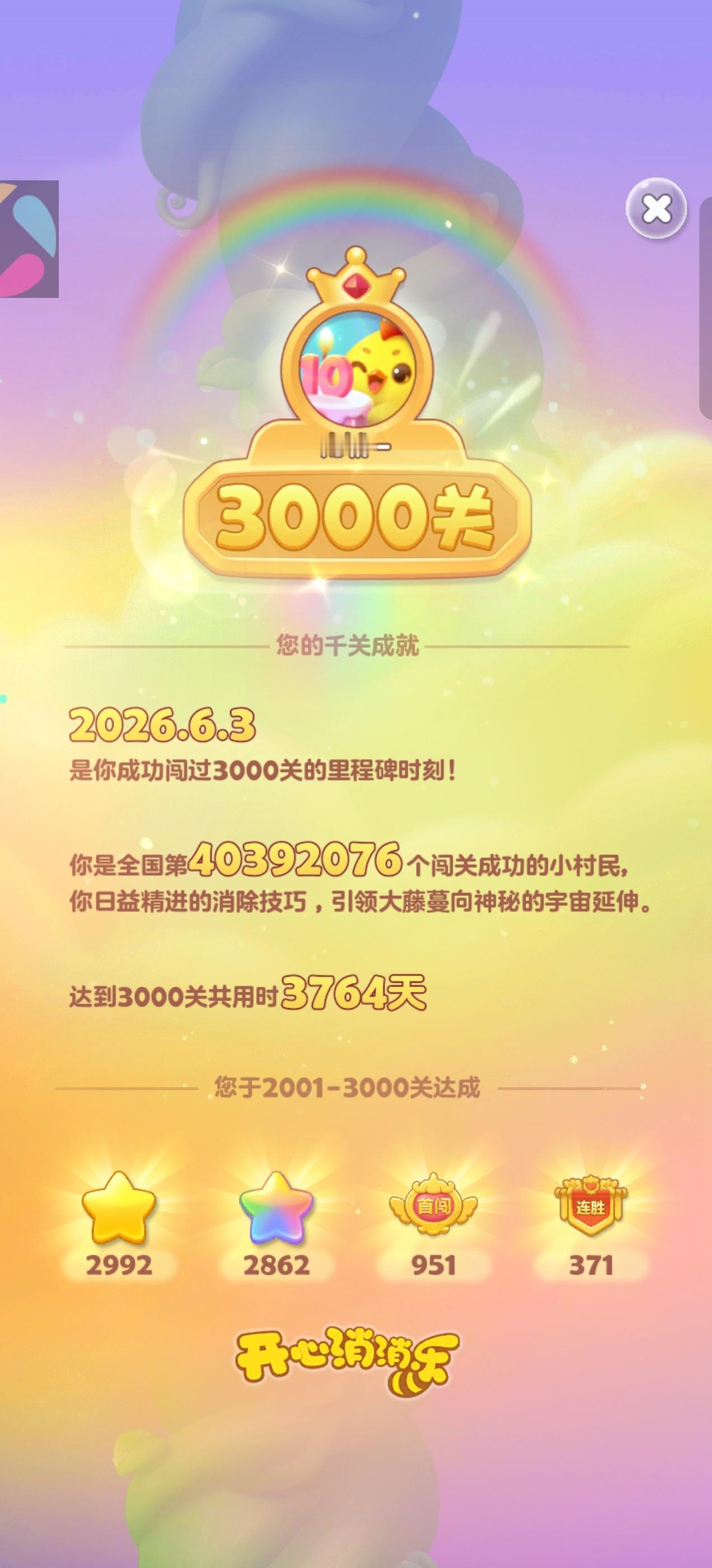 开心消消乐 慢慢玩也算是有三千关了，之前上大学的时候最爱玩这个，后面毕业工作了没