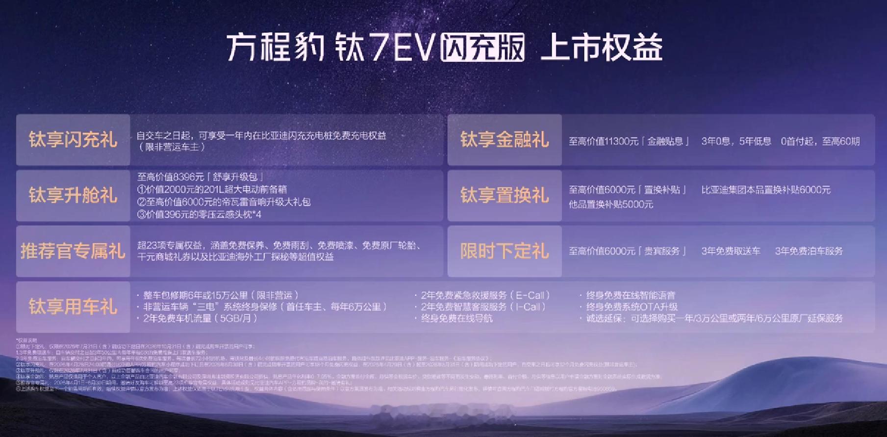 方程豹 钛7EV闪充版 价格来啦：675km后驱闪充版售价19.98万，755k