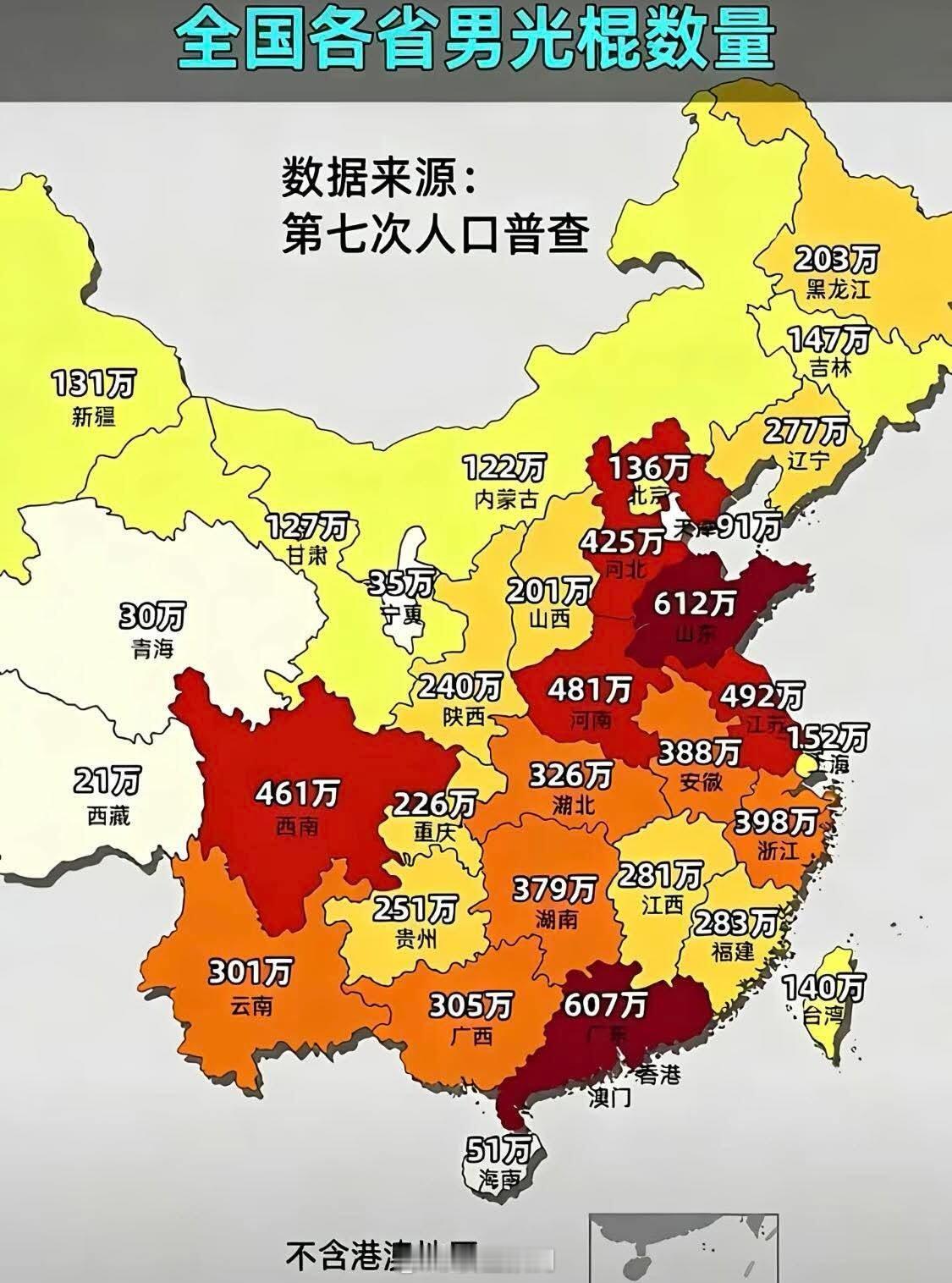 有这么多光棍吗？ 