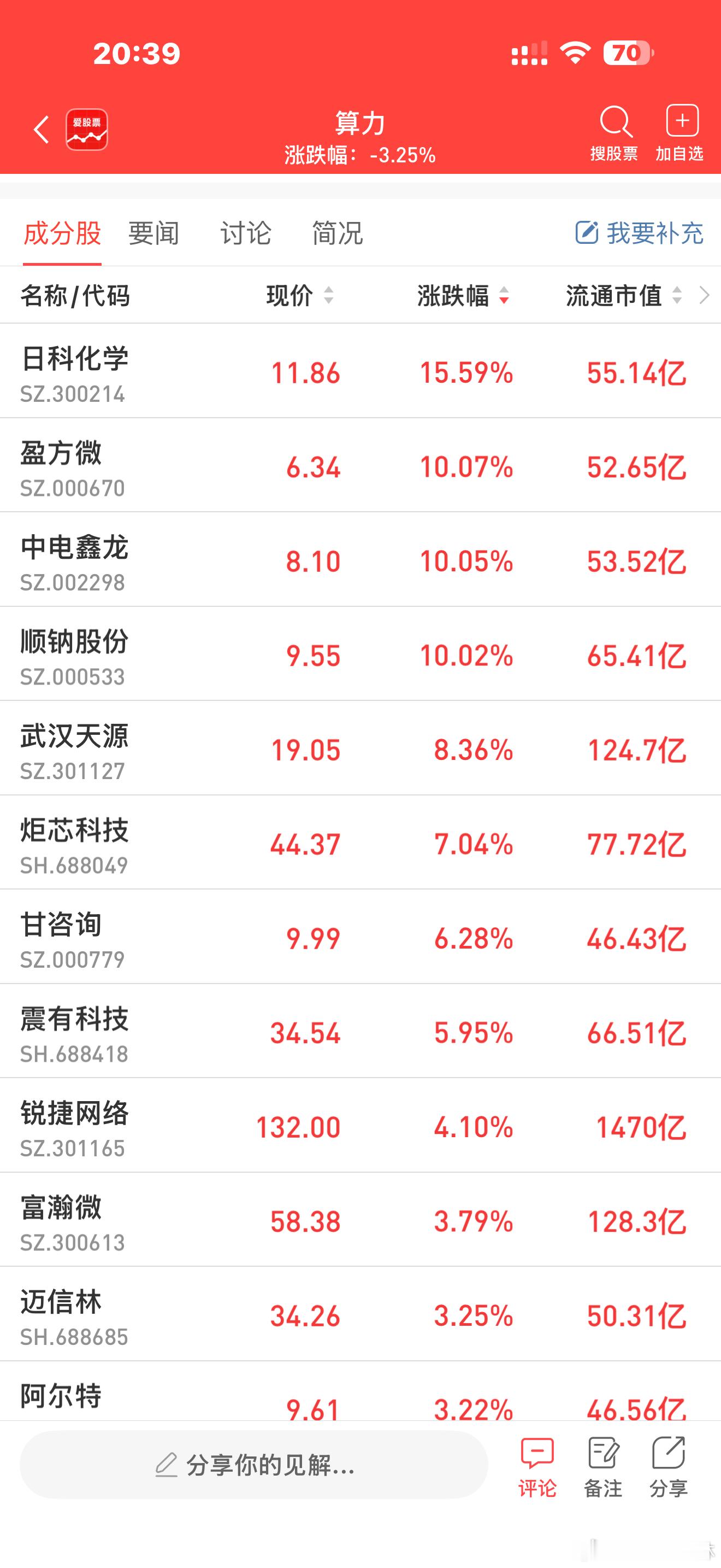a股算力 【Token调用量涨6倍！华为：运力成AI算力最大瓶颈 不该执着单芯片