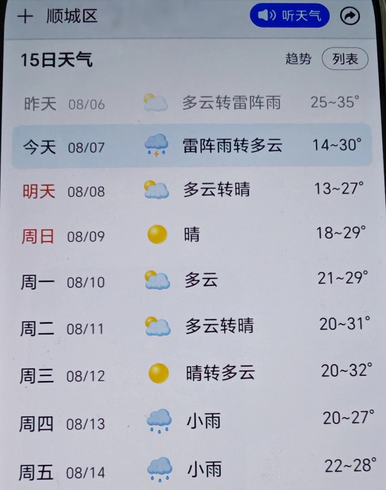 就这？对，就这！东北，辽宁，抚顺。
今天立秋，迎来未来7天凉爽天气。虽然最高也达