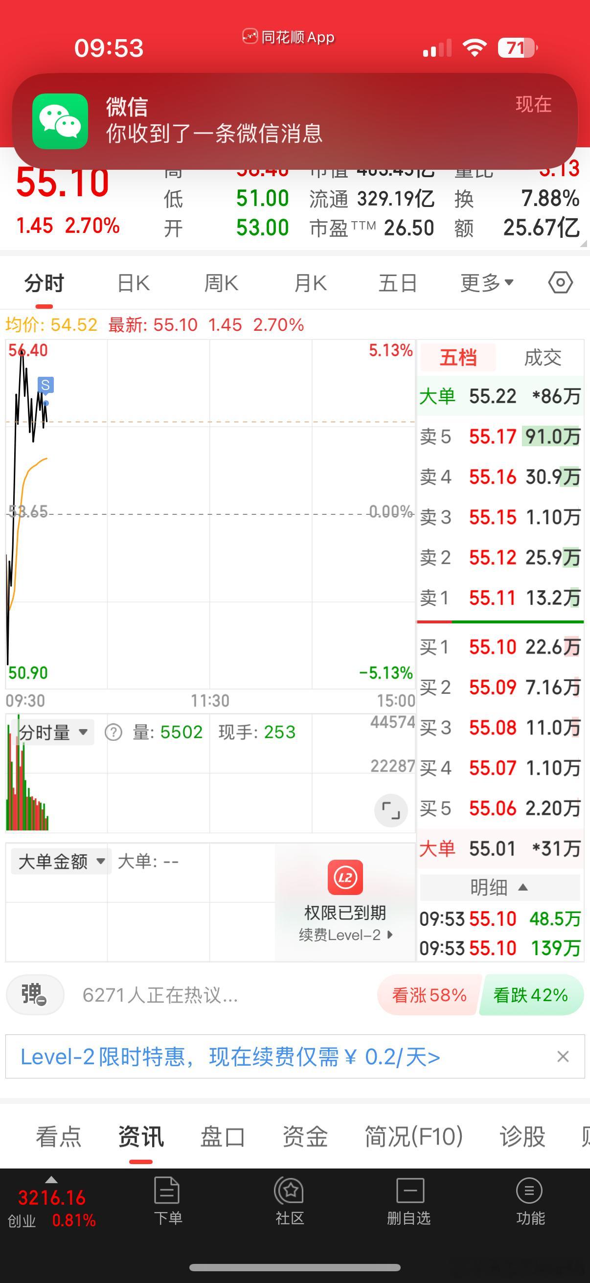 走了走了，最近不是卖飞就是卖飞，我给大家腾空间股票