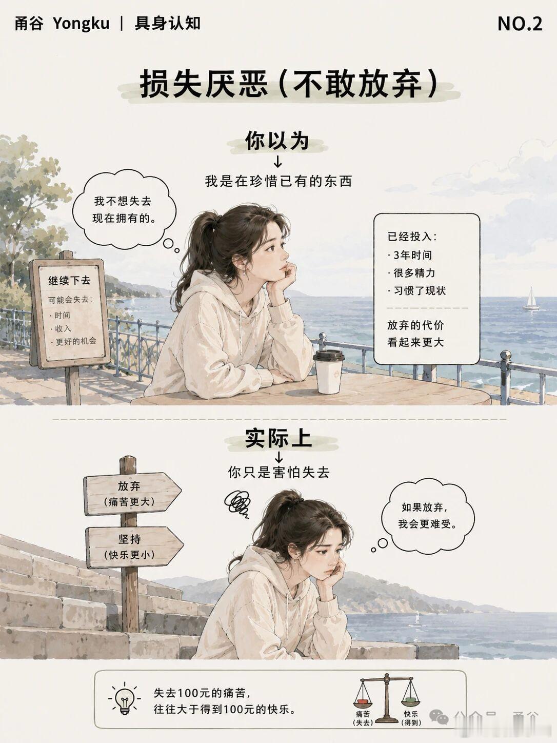 图片中的反应几乎每天都在我们身上轮番上演。就像那句老话说的，“看见，才是改变的开