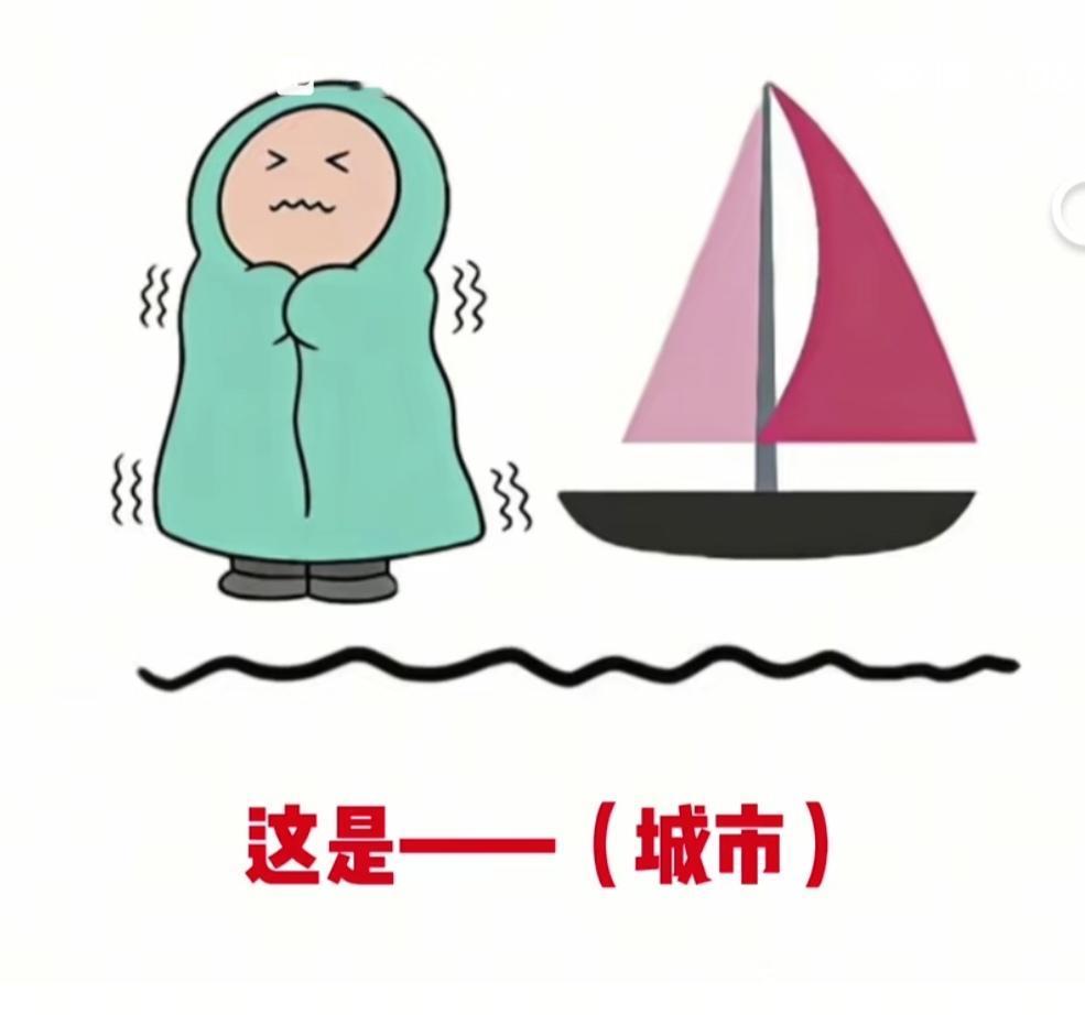 〔看图猜地理〕根据图中画面猜个地名。