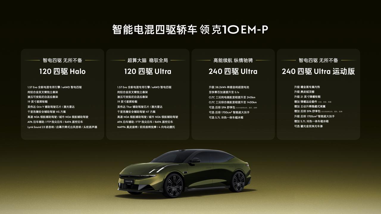 领克10EM-P正式上市了，限时优惠价16.38～20.18万！ 
全系标配适时