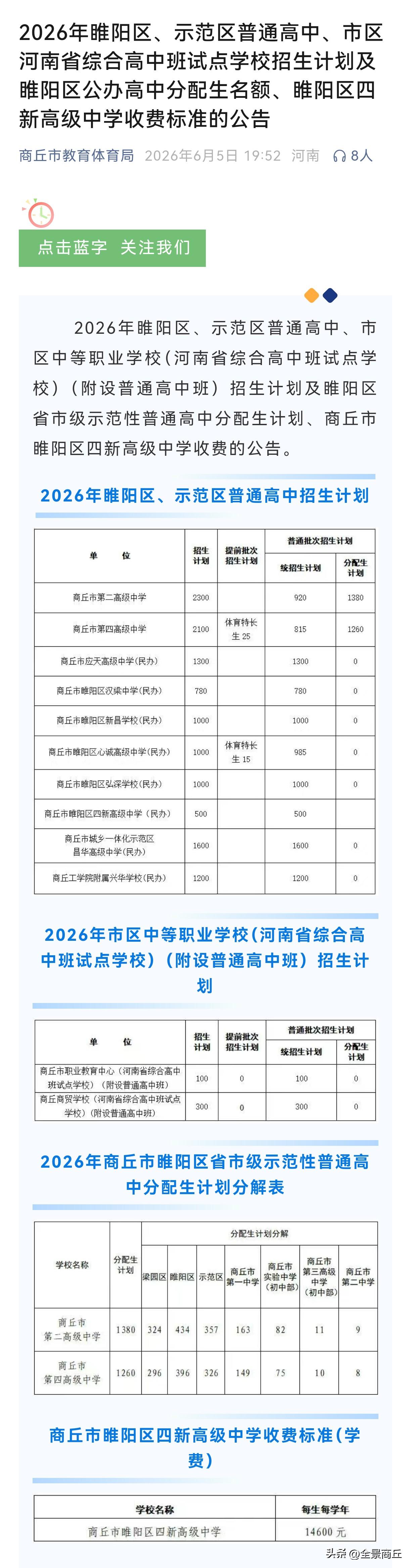【2026年睢阳区、示范区普通高中、市区河南省综合高中班试点学校招生计划及睢阳区