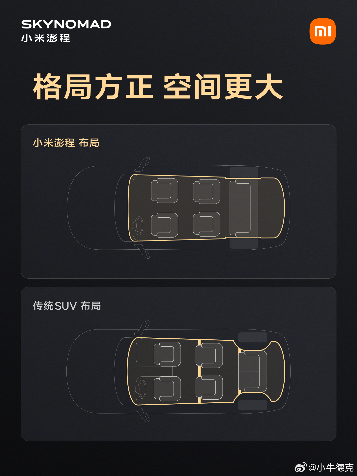 不仅仅是第三排宽度的问题，这样的布局再配合滑轨，才造就了小米澎程的空间魔法。 