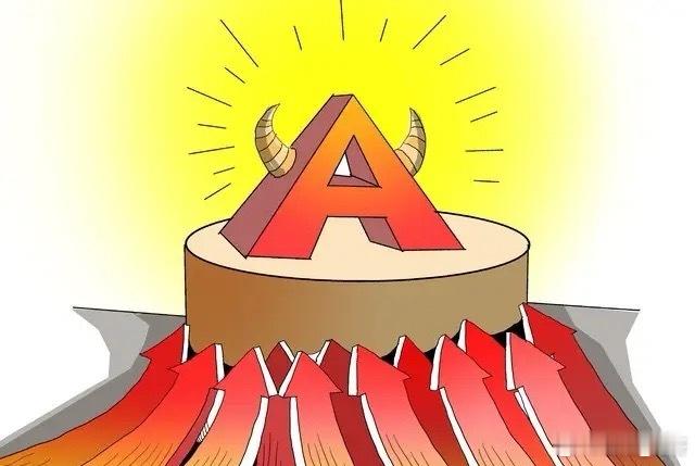 明天周三A股市场的整体看法：明天的市场还会不会继续上涨？我认为明天的A股会继续在