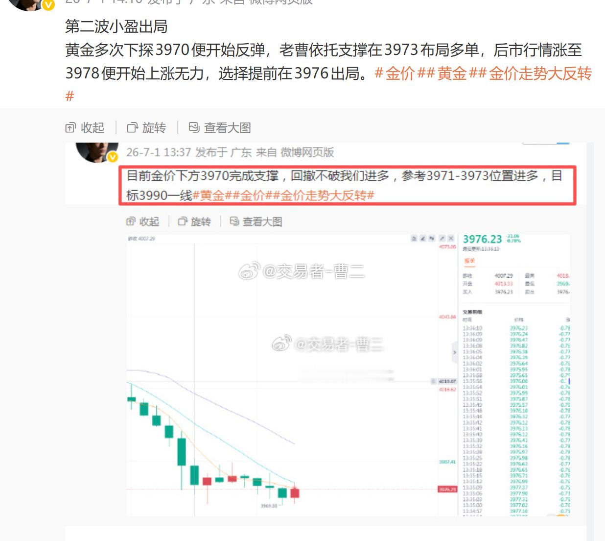7.1交易复盘昨日亚盘一路跌至3960，大趋势空头主导，短线多空反复拉锯。全天顺
