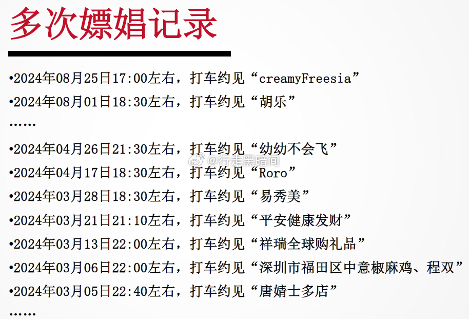 山东人，郑州大学本科，某股份制银行总行管培，爱好出去寻欢，这哥们真是buff叠满