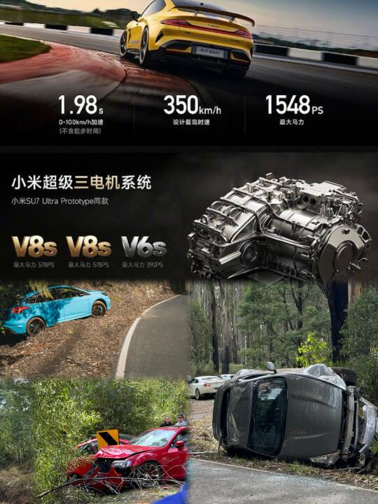 啥？小米Su7 1500匹？300匹你可能都驾驭不了。