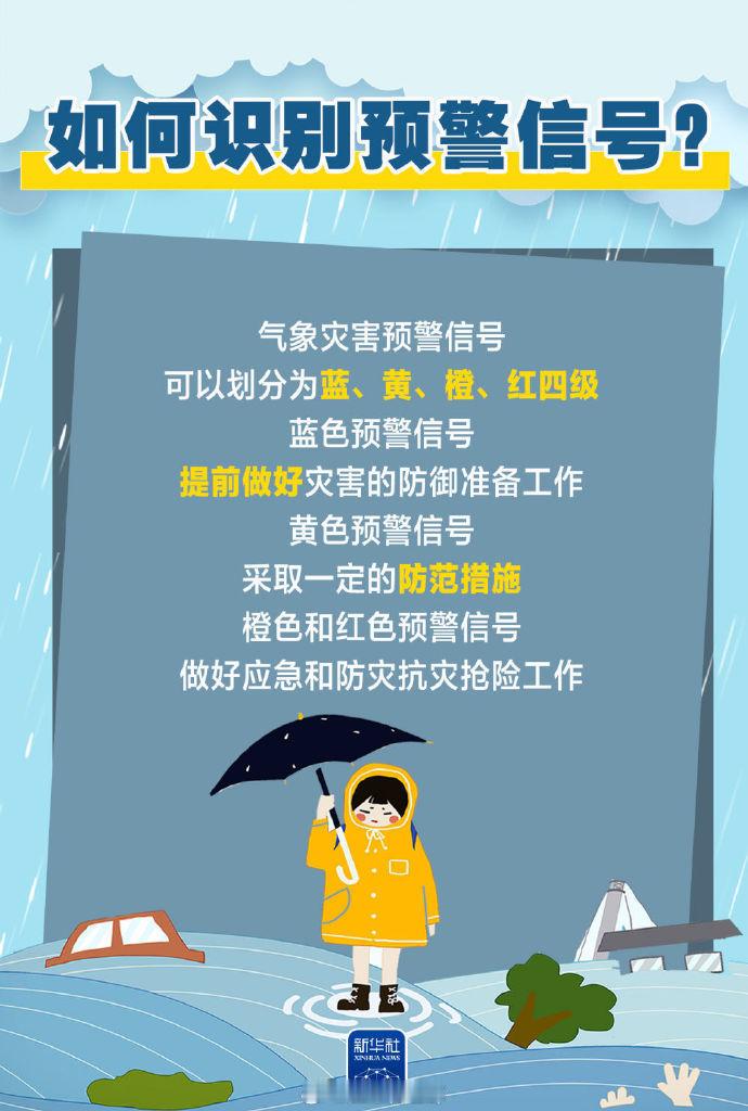 有关极端天气的常见误区别再信了【非常实用！记住这些汛期安全避险知识】当前，正处于