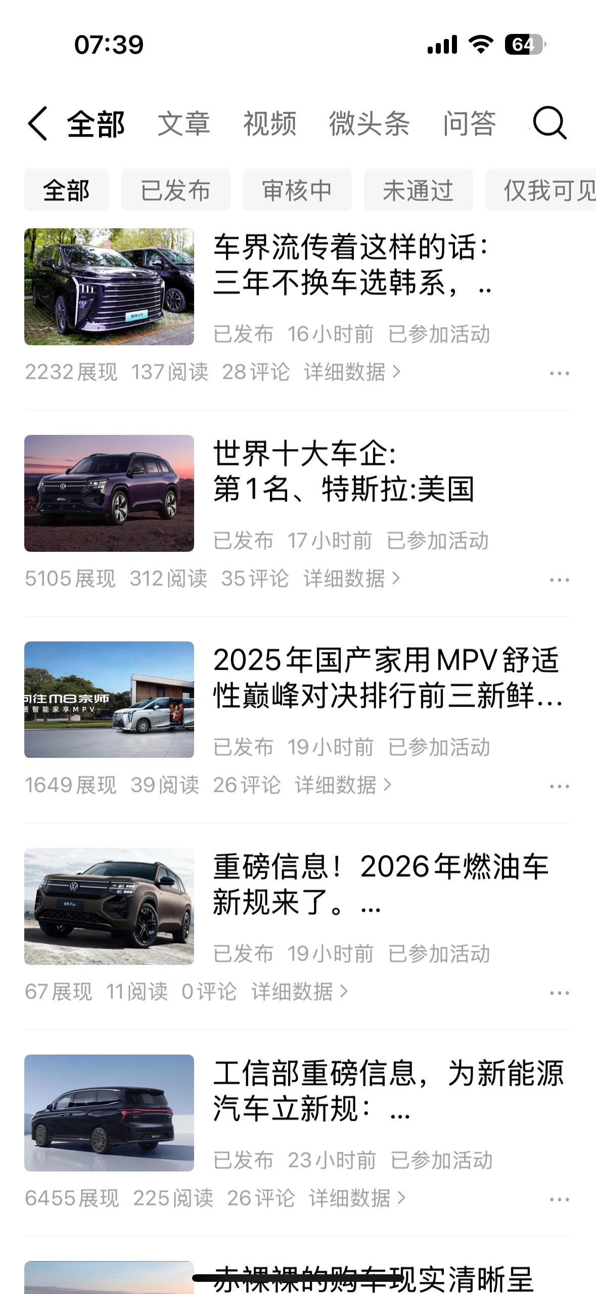 最近写汽车征文阅读量越来越难过关了！
前天突然来了三个汽车征文，
一看到，就马上