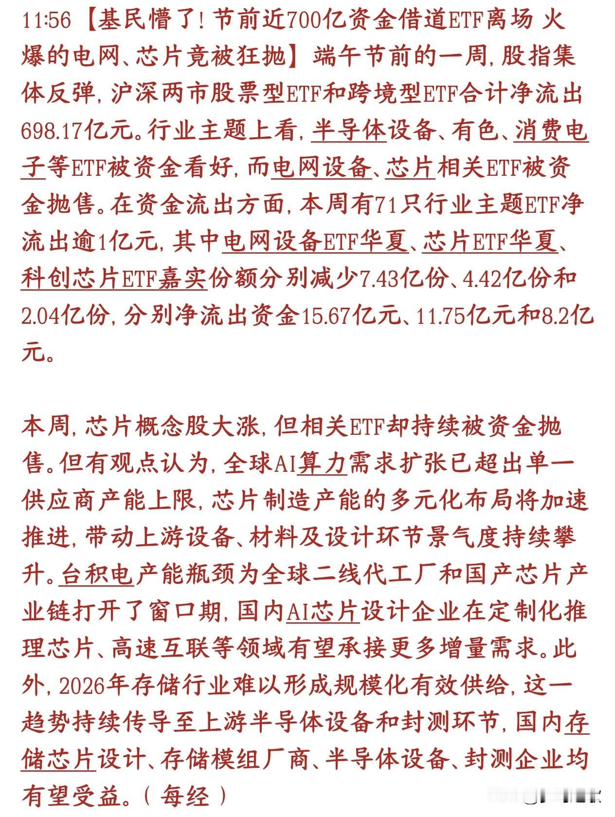 资金不会说谎，芯片正在被大规模抛售，散户要注意了
端午前最后一周，大盘虽然在反弹