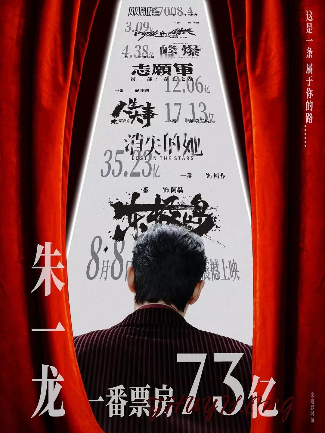 热知识，朱一龙三年前拿下金鸡影帝后又连续爆了《消失的她》《河边的错误》《志愿军第