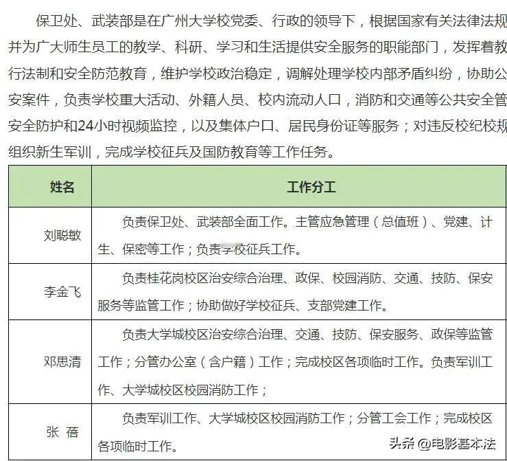 何捷入职广州大学保卫处到底是不是当保安，看这张表就知道了。

保卫处包含保安工作
